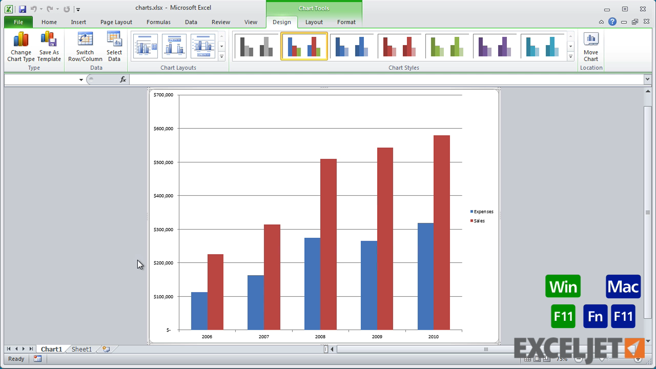 keyboard-shortcut-for-subscript-in-excel-graph-kopcontrol